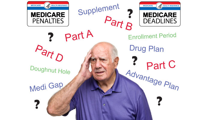 medicare